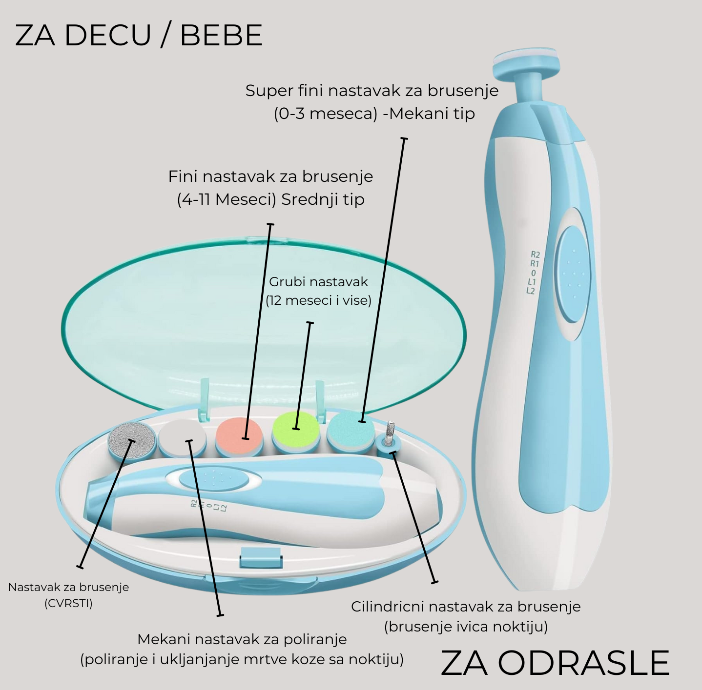 Električna Turpija za Bebe